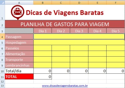 Como Fazer Sua Planilha De Gastos Para Viagens F Cil Dicas De